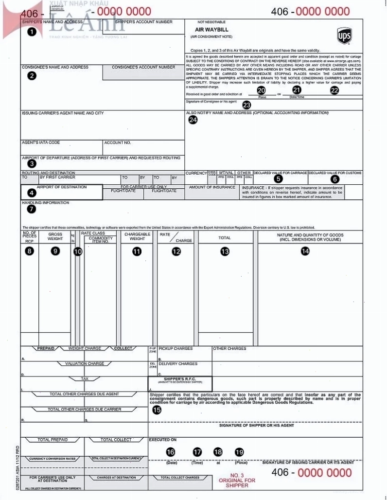 Air Waybill là gì và tầm quan trọng trong vận tải hàng không