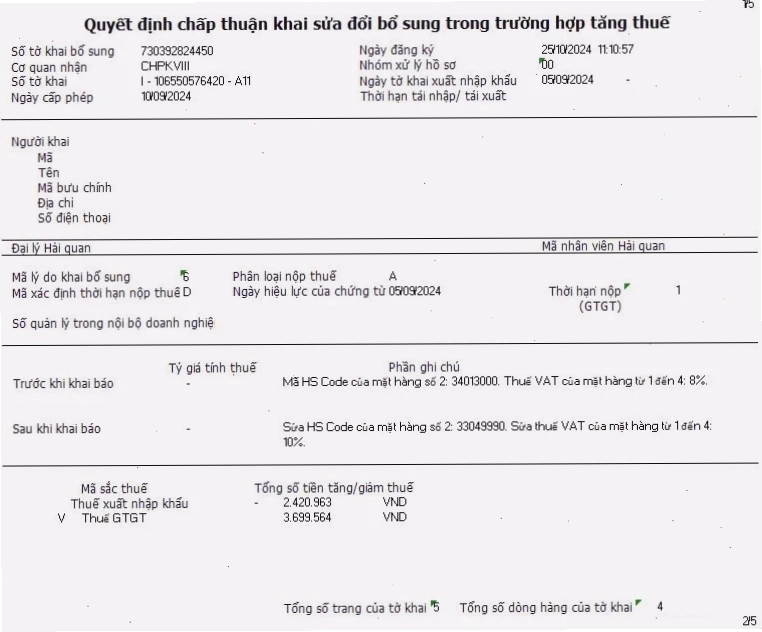 Biểu đồ thống kê các loại sai sót thường gặp trên tờ khai hải quan