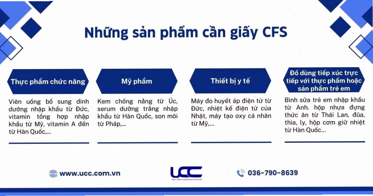 Các sản phẩm cần giấy CFS để được thông quan