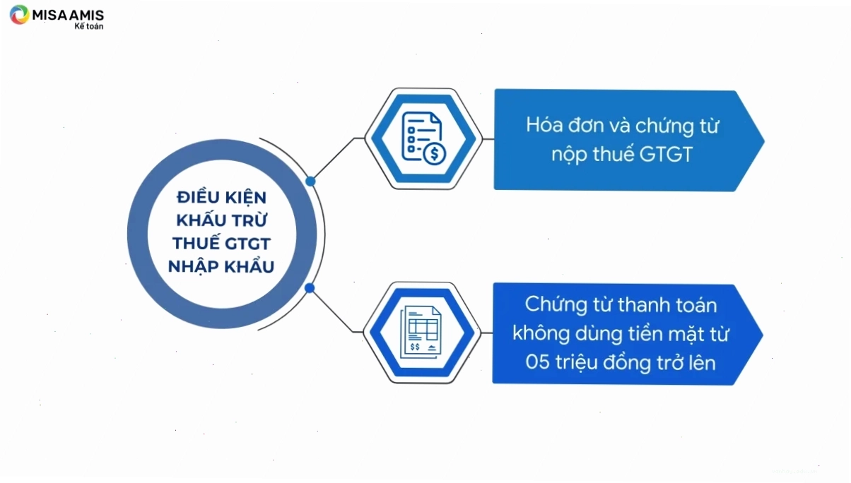 Điều kiện khấu trừ thuế GTGT đối với hàng nhập khẩu