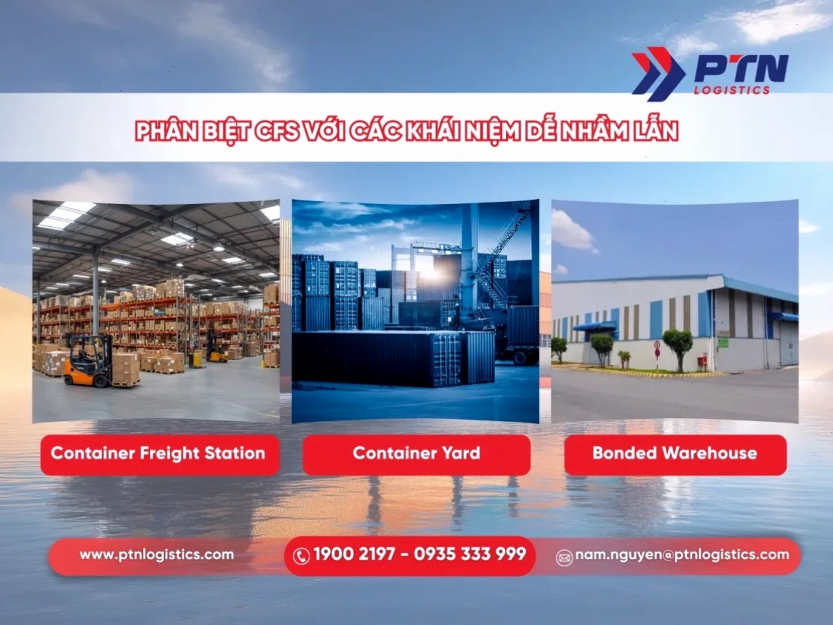 Phân biệt khái niệm CFS với các khái niệm để nhầm lẫn