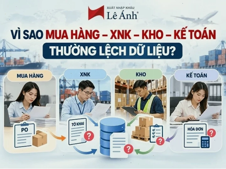 Phòng mua hàng XNK thường lệch dữ liệu