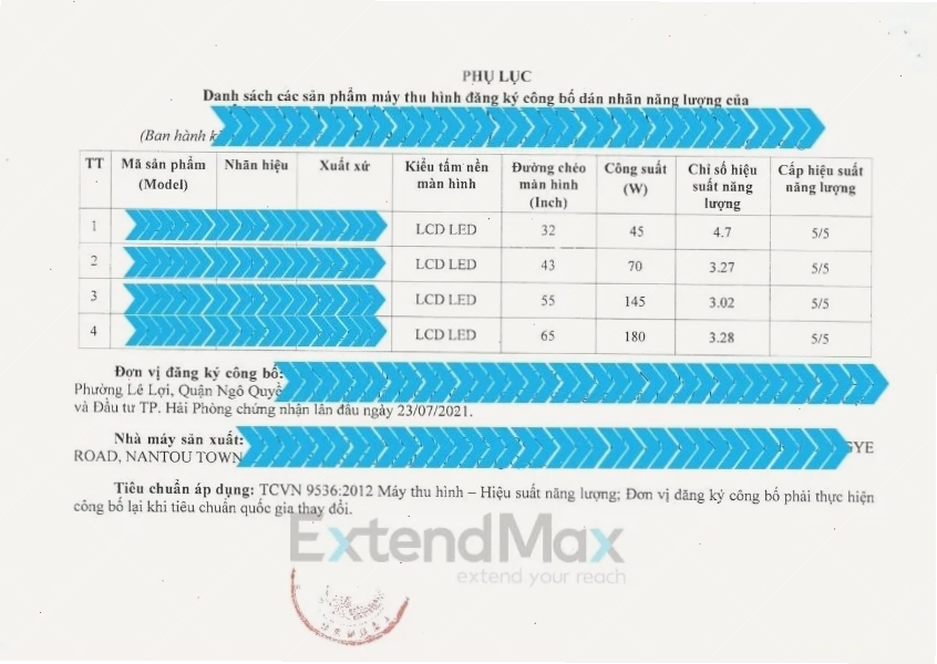 Quy trình kiểm tra hiệu suất năng lượng và công bố dán nhãn năng lượng