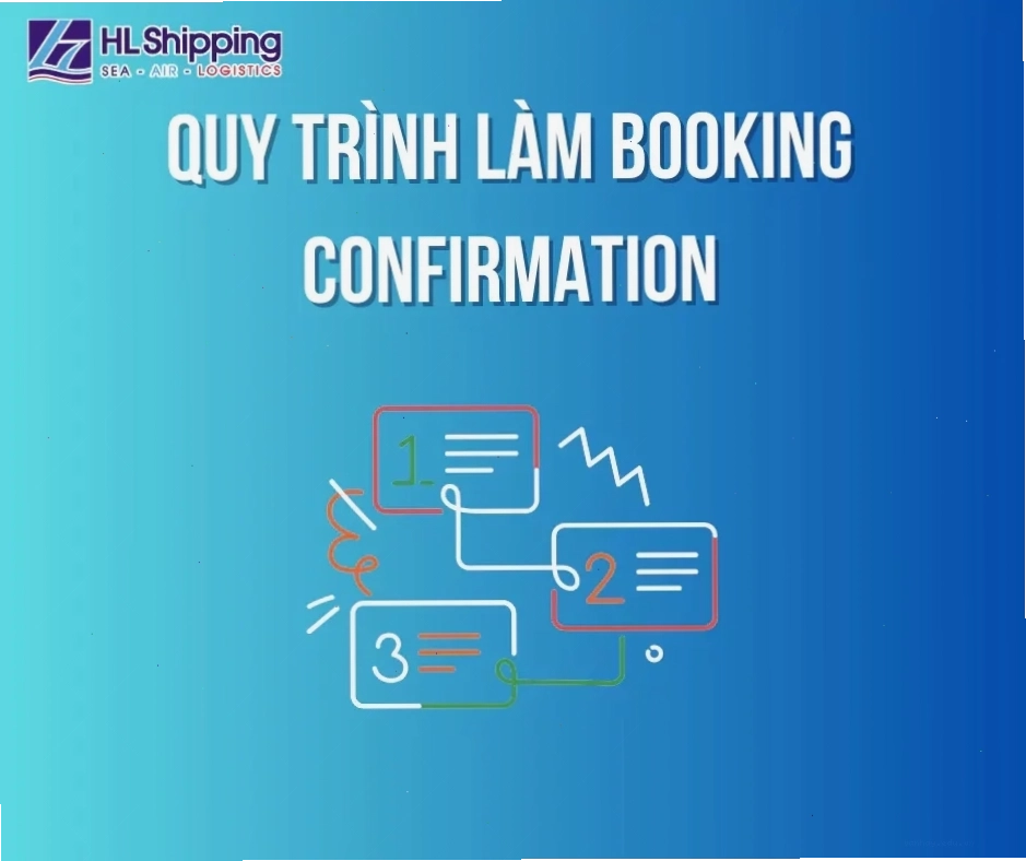 Quy trình làm Booking Confirmation