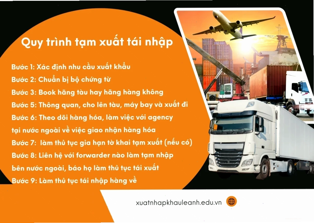 Quy trình tạm xuất tái nhập hàng hóa chi tiết
