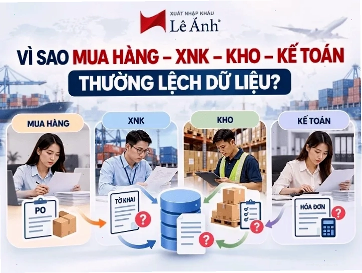 Sự lệch dữ liệu giữa các phòng ban ảnh hưởng đến báo cáo quyết toán