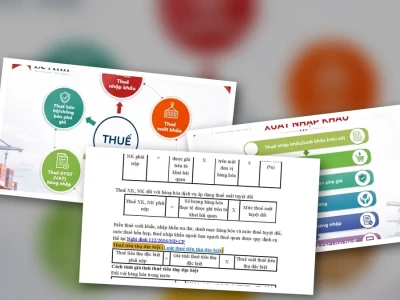 Bóc Trần Cách Tính Thuế Nhập Khẩu Gộp: Lầm Tưởng và Thực Tế 2026