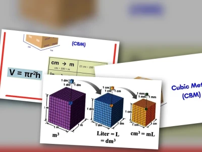 Cách Tính CBM Chuẩn Xác: Bí Mật Vận Tải Biển Bạn Phải Biết Năm 2026