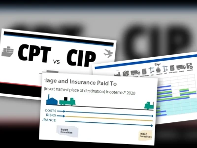 CPT và CIP: Khi Cước Phí và Bảo Hiểm Trở Thành Con Dao Hai Lưỡi