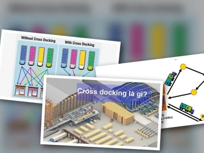 Cross Docking là gì Bí mật tối ưu hóa chuỗi cung ứng toàn cầu