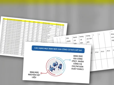 Đăng ký định mức gia công: Hướng dẫn chi tiết và những góc nhìn gai góc 2026