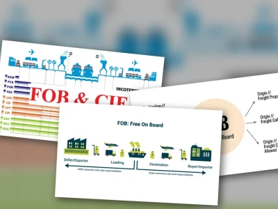 FOB là gì Chuyên gia bóc trần sự thật và so sánh với CIF
