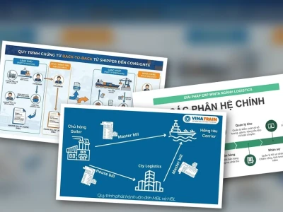 Quy trình đổi lệnh House Bill và những góc khuất ít ai ngờ tới