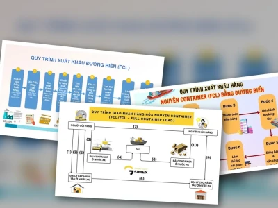 Quy trình xuất khẩu FCL 2026: Phanh phui góc khuất và bí kíp tăng tốc