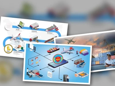 Thủ Tục Hải Quan Là Gì Khám Phá Quy Trình Thông Quan Hàng Hóa 2026